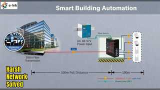 Soluzione di rete robusta con switch Ethernet industriale