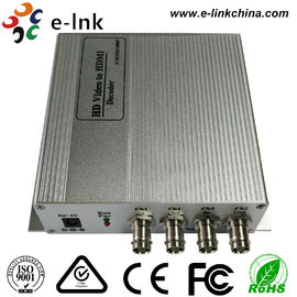 2-Channel Analog Video Multiplexer, High-Definition AHD Video Processor