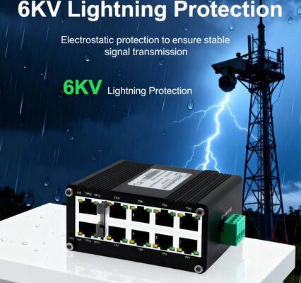 Industrial 10-Port 10/100/1000T Gigabit Ethernet Switch -40~80°C Wide Temp DIN Rail Wall Mount for Harsh Environment